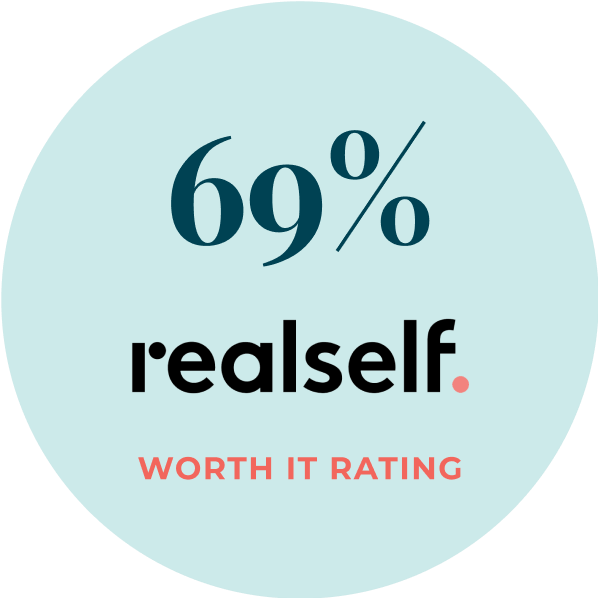 Realself Logo