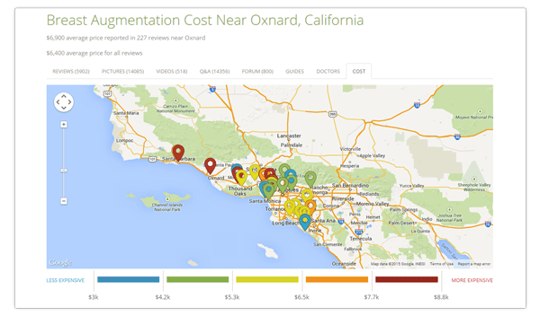 Average Cost of Breast Augmenation in Sourthern California from RealSelf.com