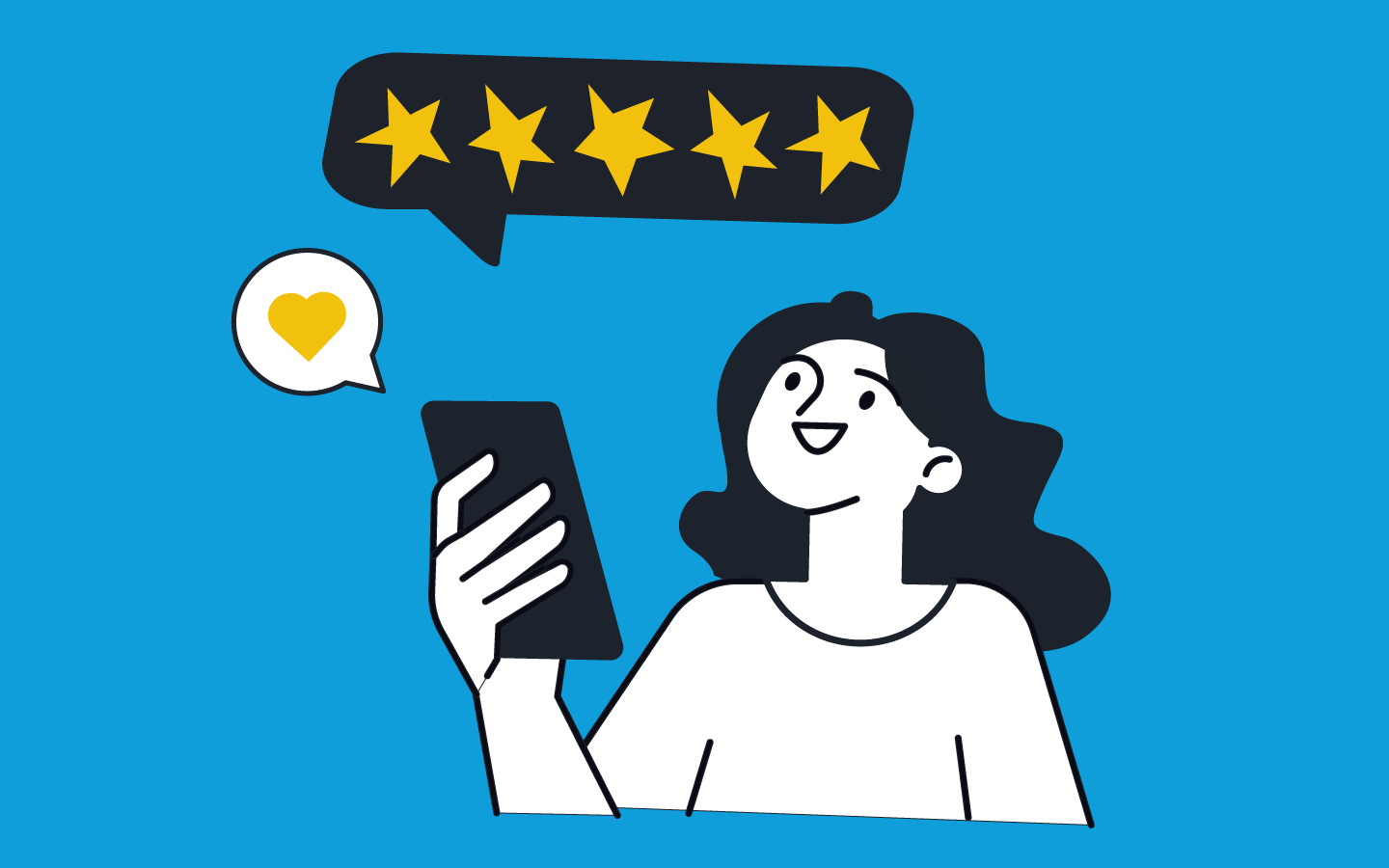 Why you should expect more from your software · Resource Center · Blog