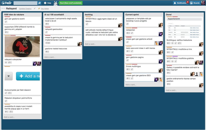 step di un progetto trello