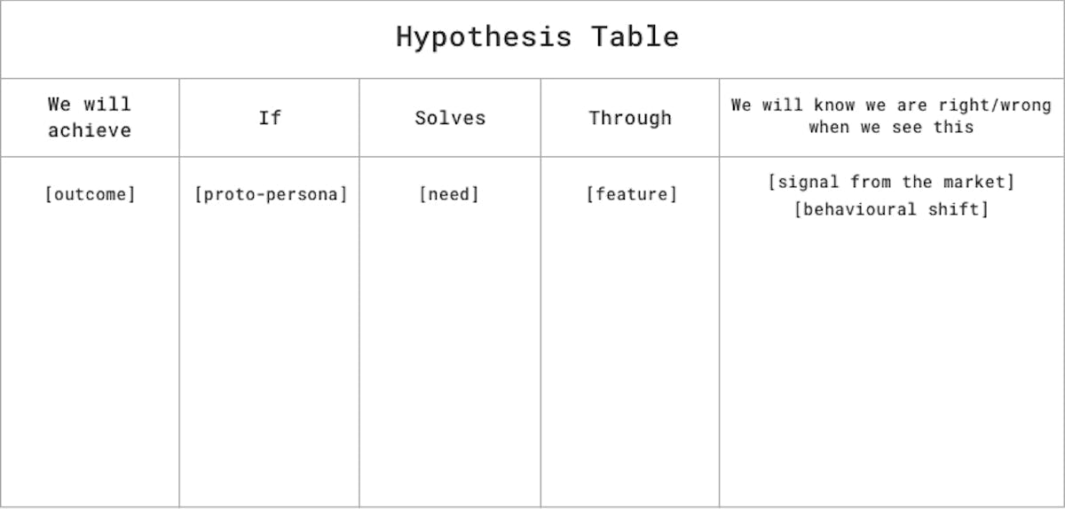 https://www.datocms-assets.com/8220/1549458059-table-hyp-eng.jpg