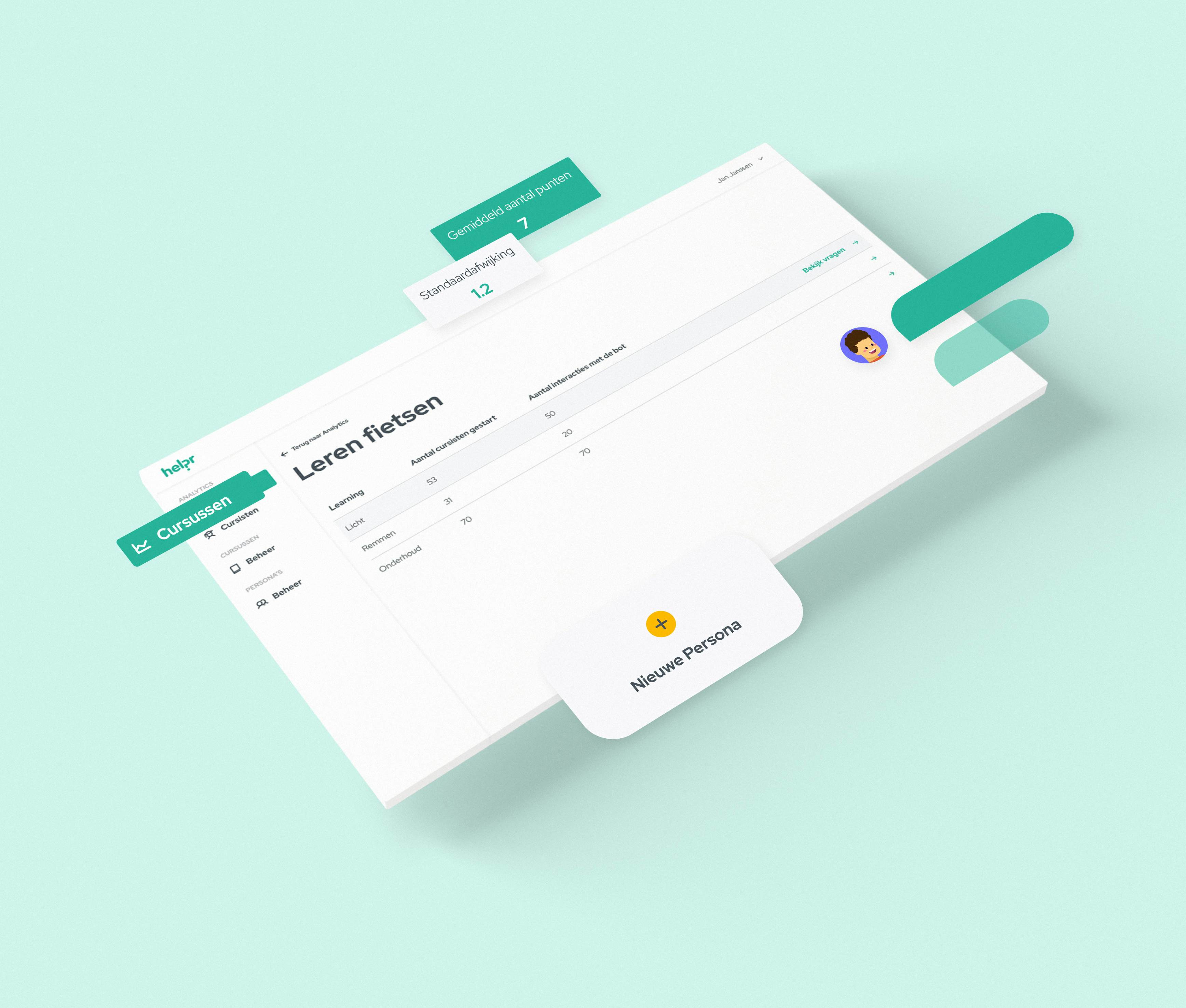 Helpr Platform mock up with floating components