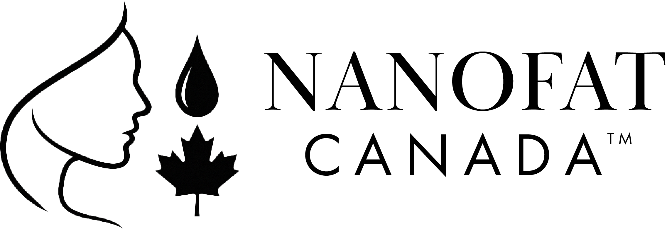 NanoFat Canada Logo