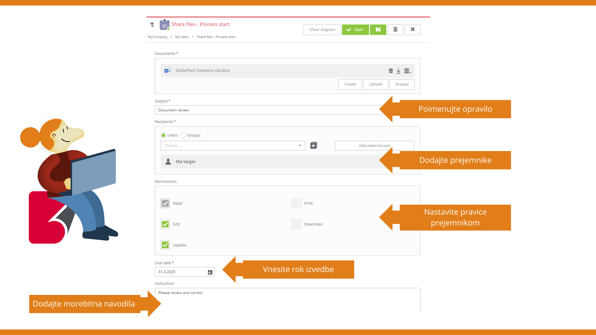 Dodeljevanje sodelavcev, pravic in nalog