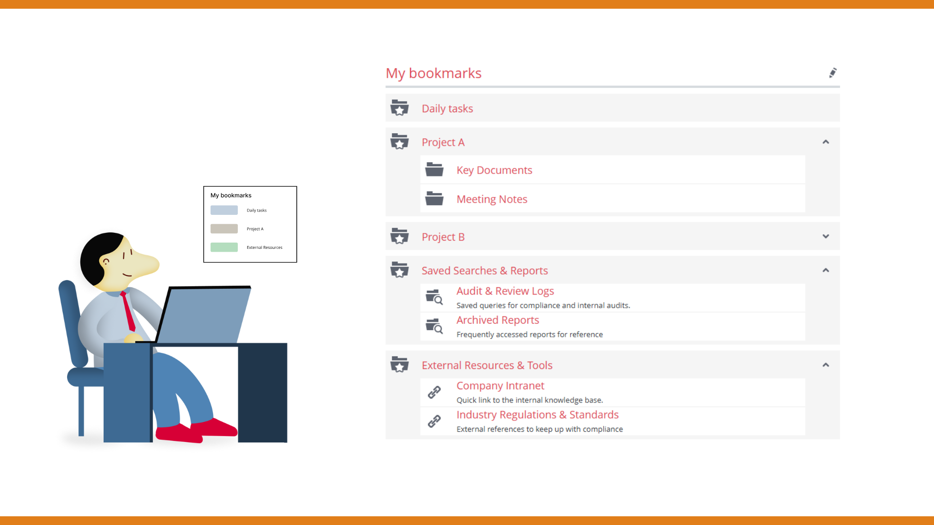 Organizacija zaznamkov v InDoc EDGE