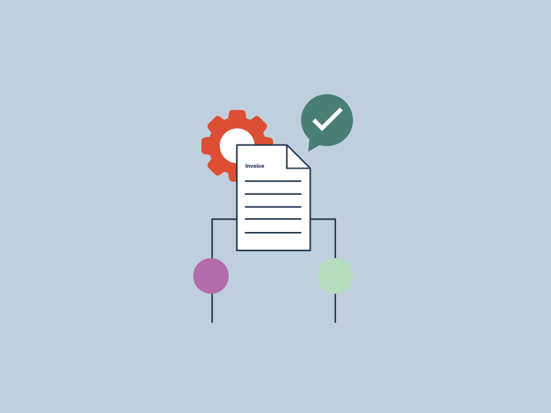 Rešitev za likvidacijo računov