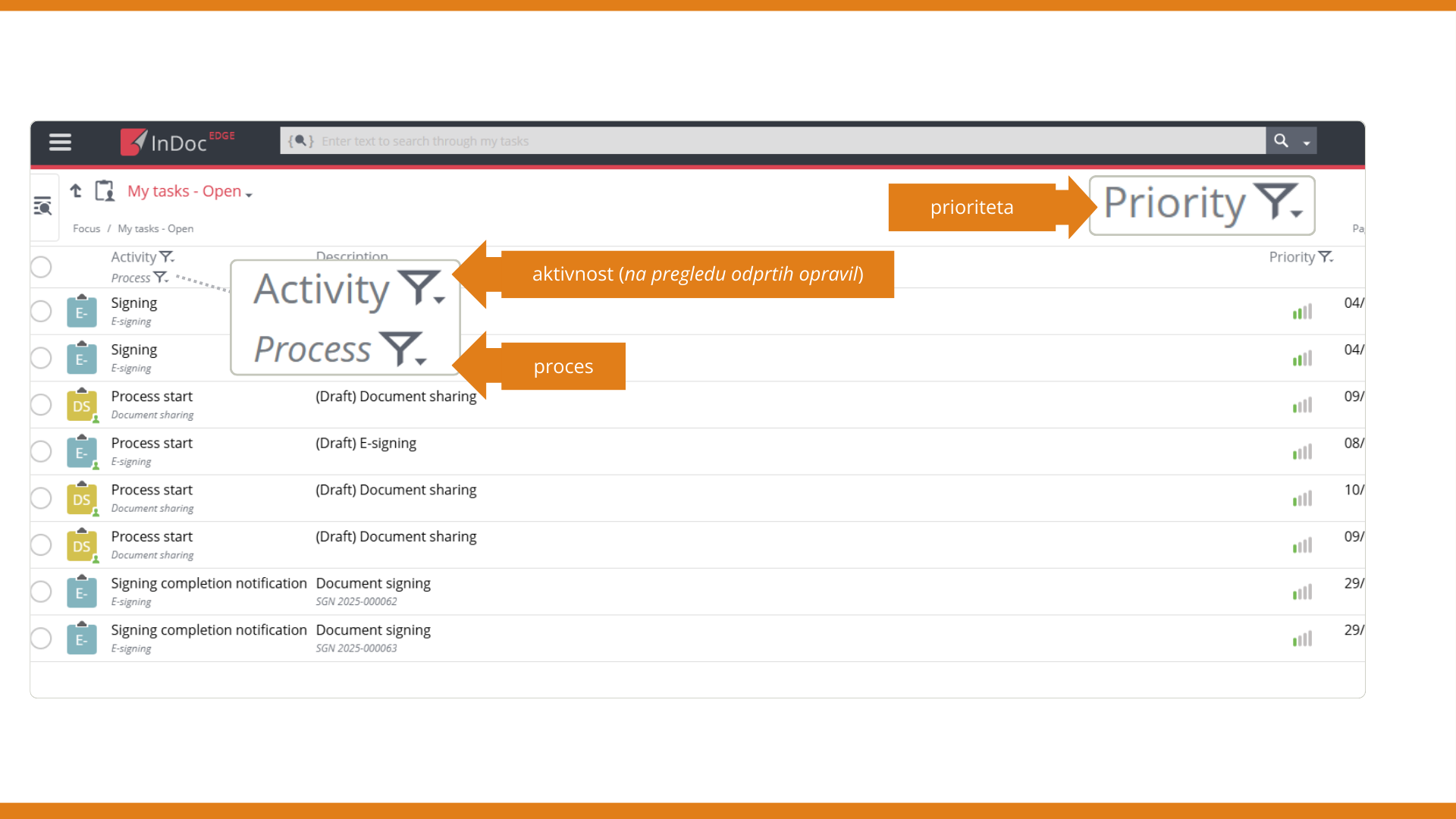 Pregled opravil - filtriranje