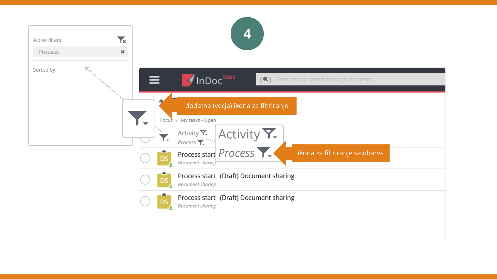 Filtriranje - preverjanje