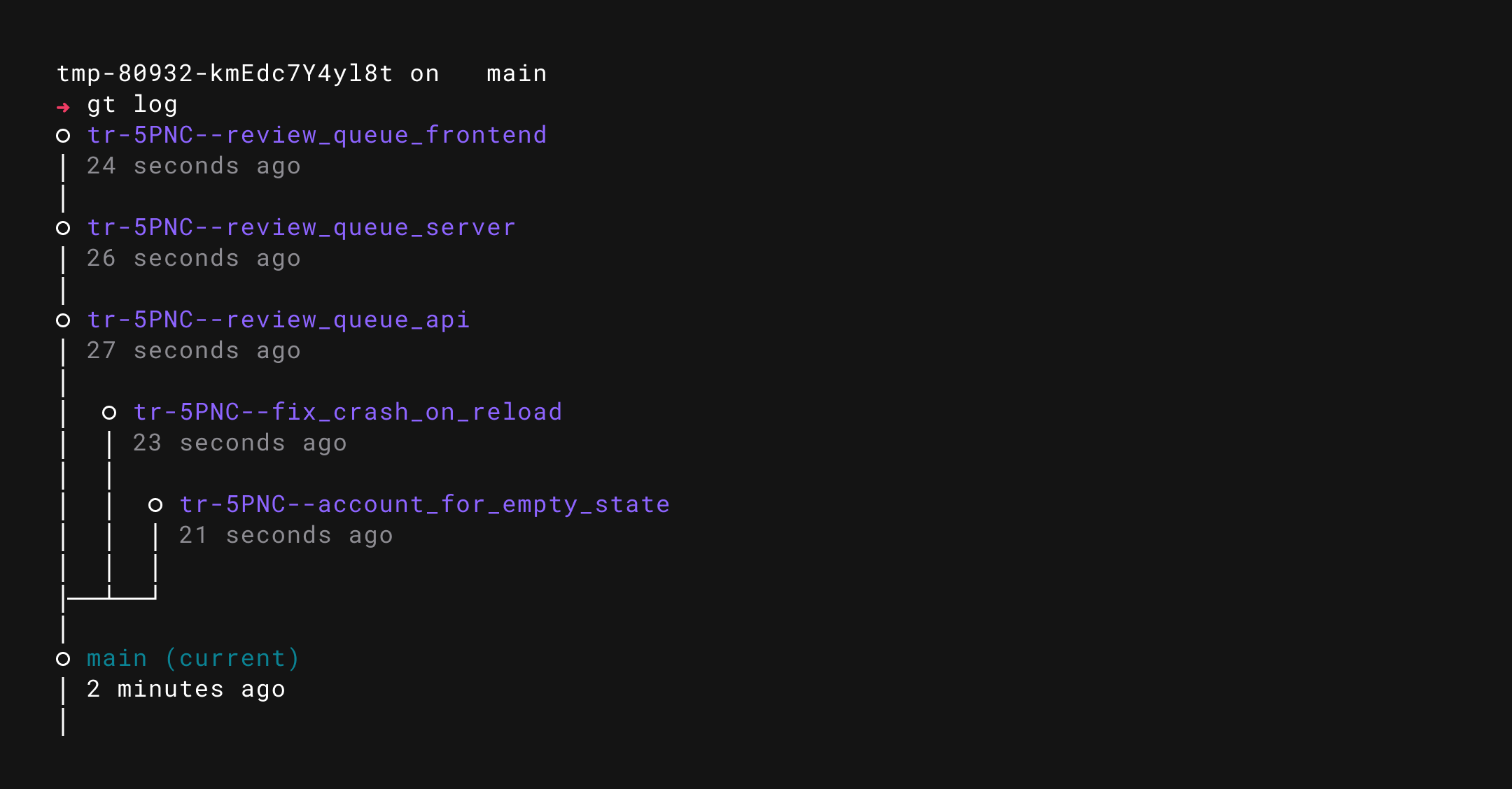 Command line stack