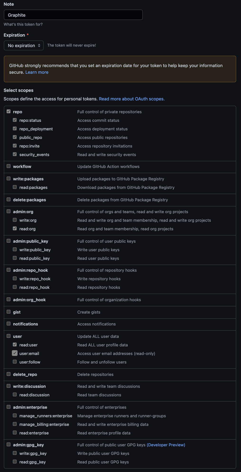 Permissions
