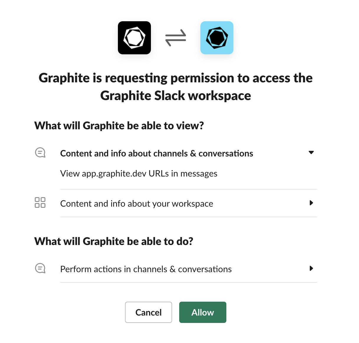 slack app access