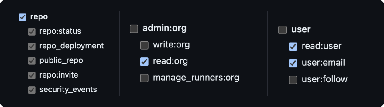 GitHub scopes for personal authentication token