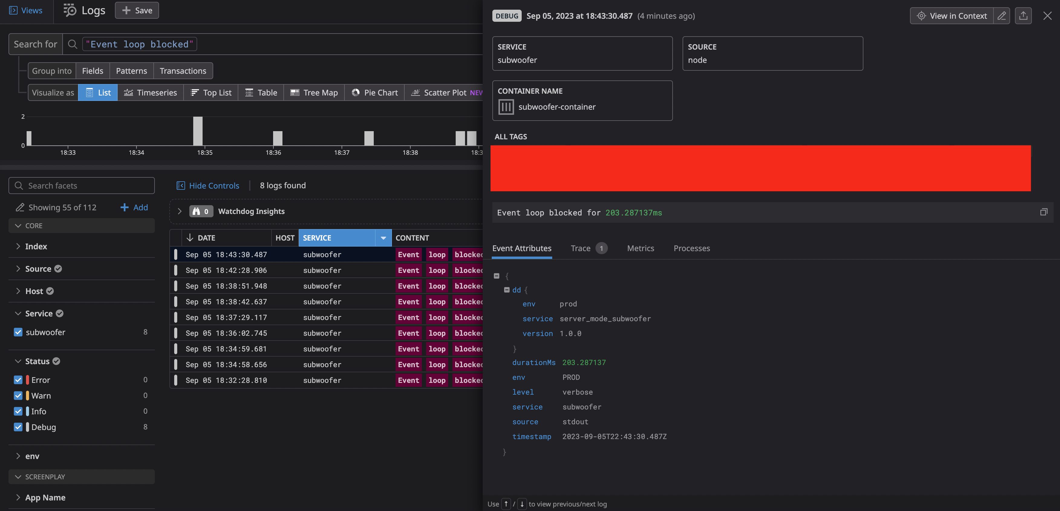 datadog view of latency