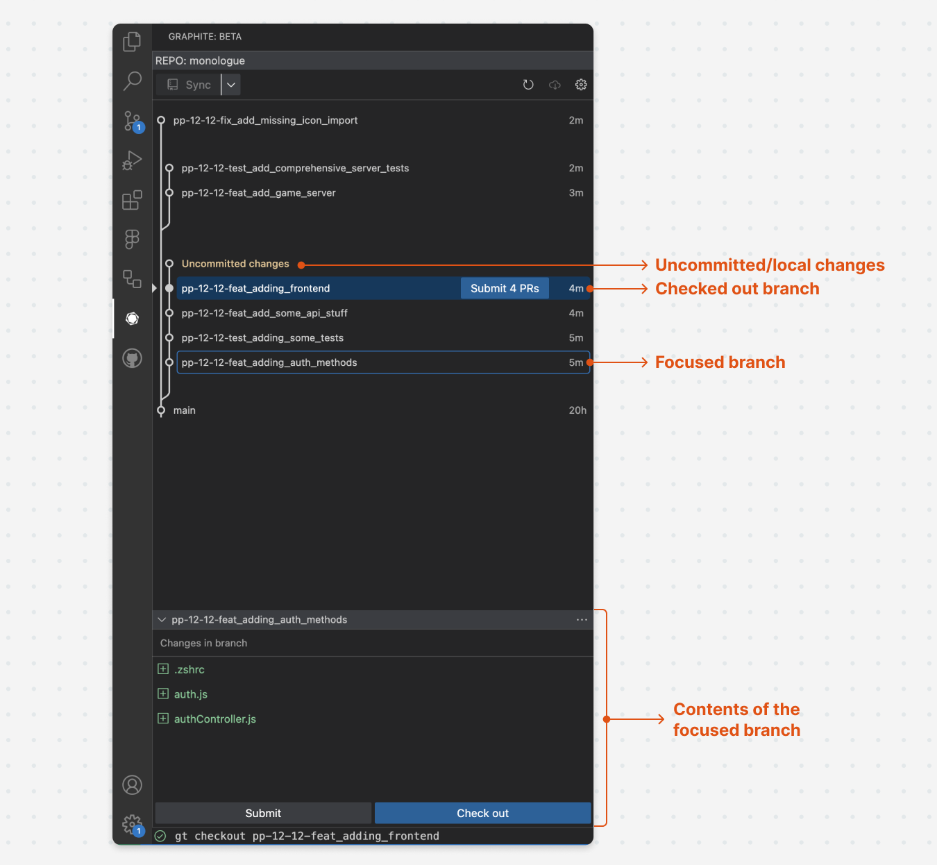 Graphite VS Code extension