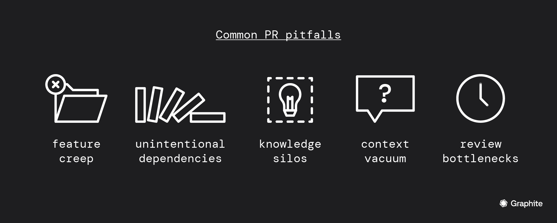 Common PR pitfalls