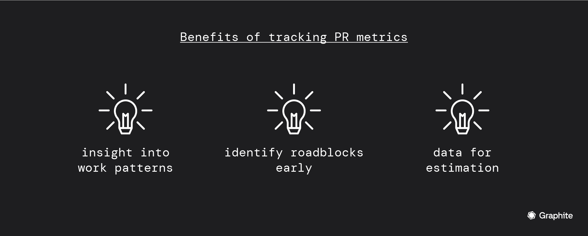 Benefits of tracking PR metrics: insight into work patterns; identify roadblocks early; data for estimation