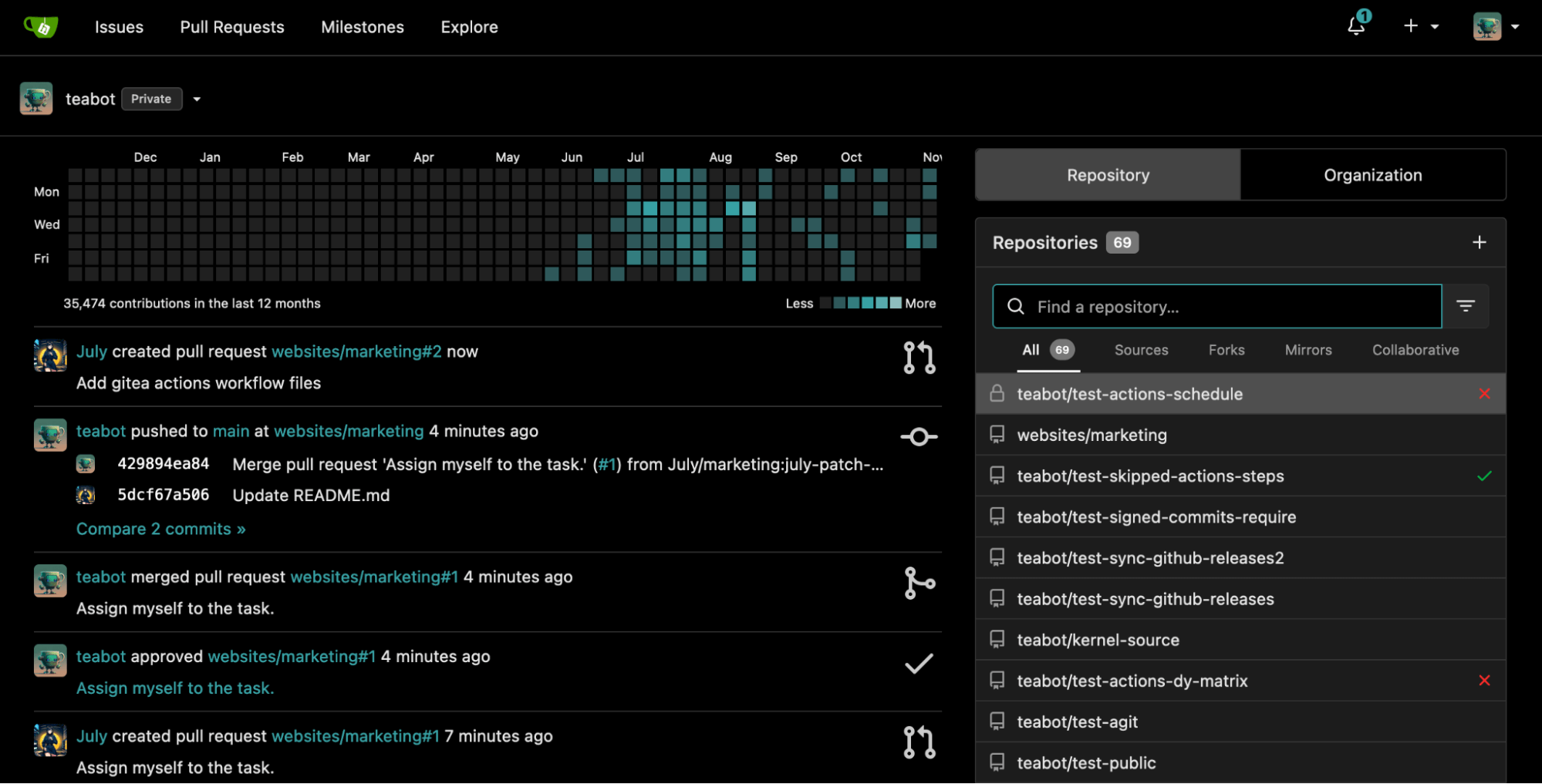 Gitea product screenshot of the dashboard updates feed with a repostitory feed on the right hand side