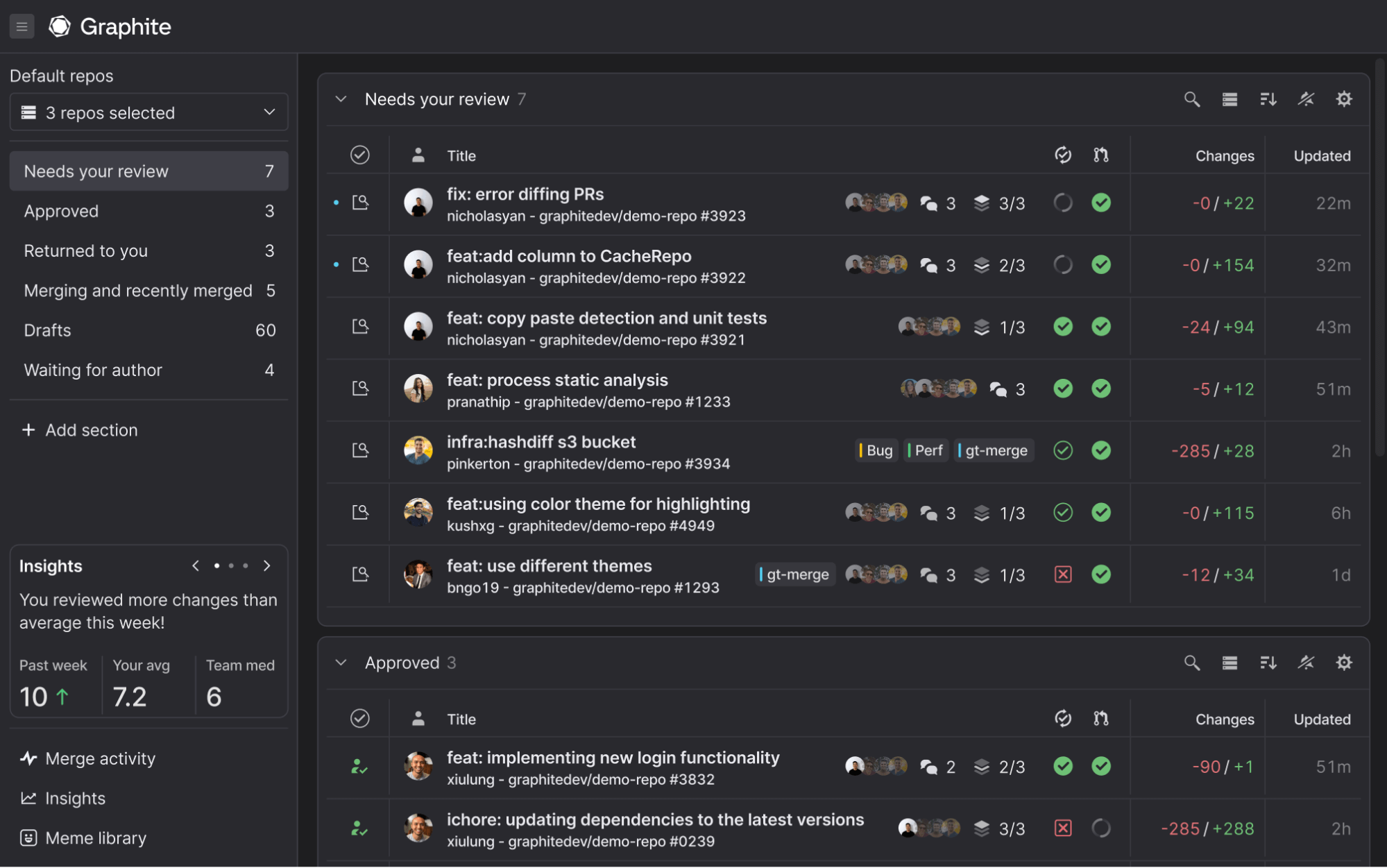 Graphite dashboard