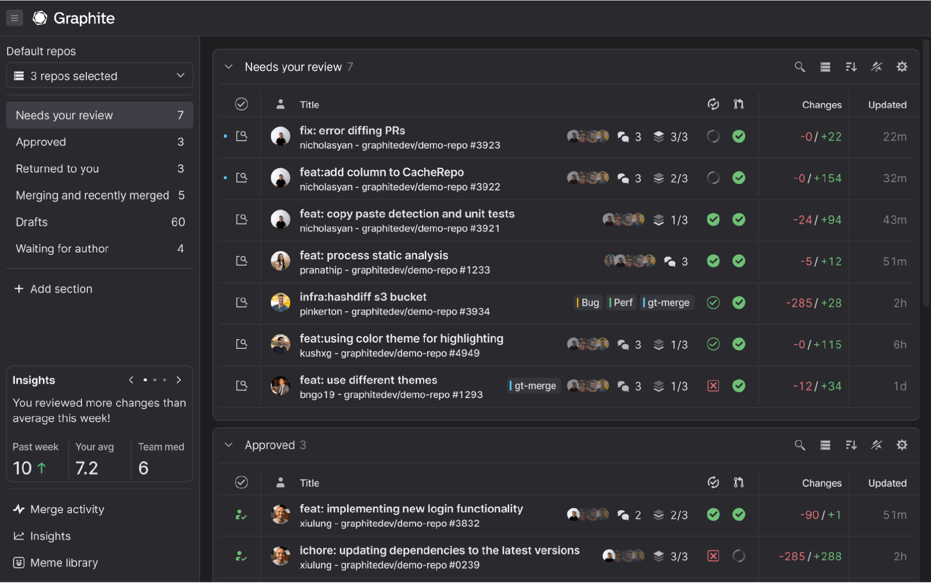 screenshot of graphite's pull request inbox