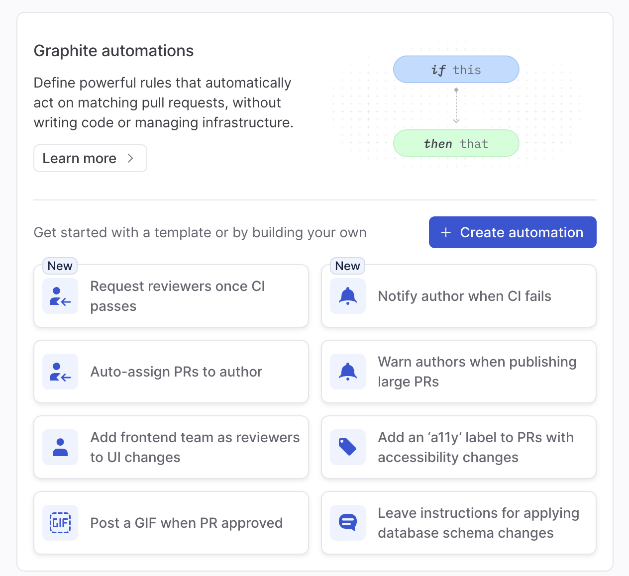 New CI automations templates