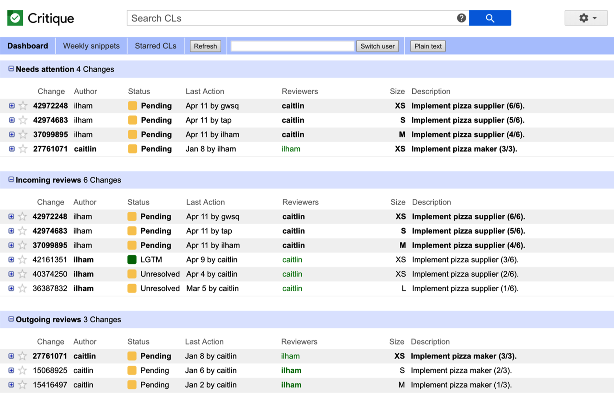 Critique dashboard