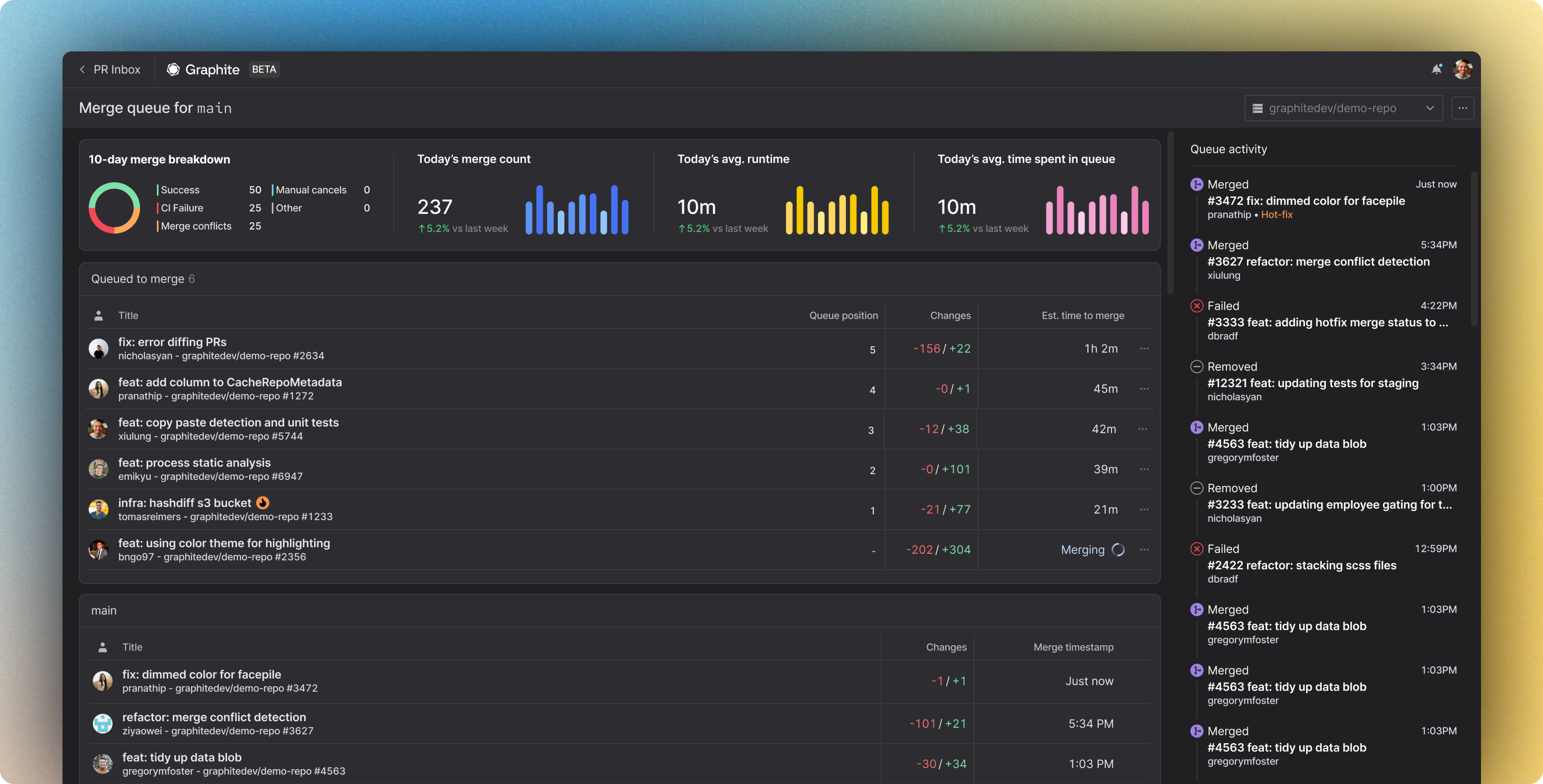 我们如何构建第一个堆栈感知的合并队列（以及它的重要性）