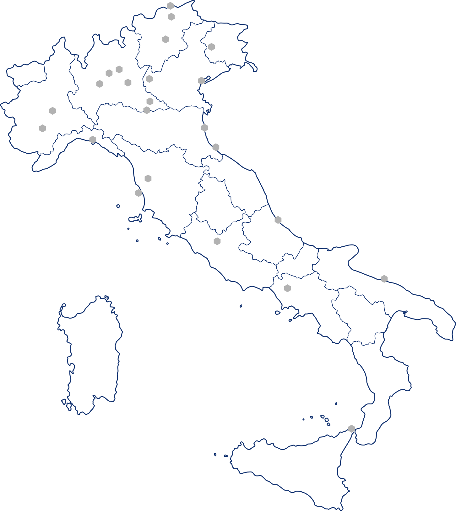 service centres
