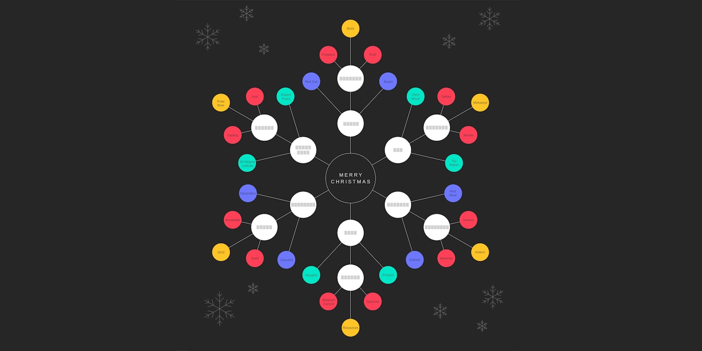 It’s time to be a Christmas analyst: can you find the missing links in our AI-themed puzzle?