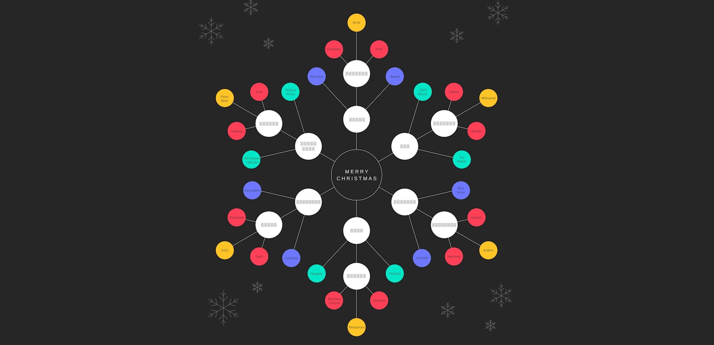 It’s time to be a Christmas analyst: can you find the missing links in our AI-themed puzzle?
