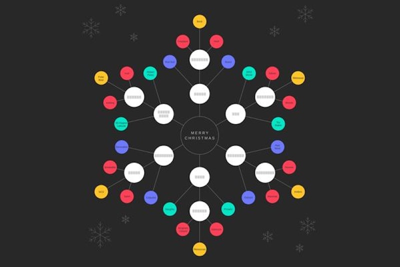 It’s time to be a Christmas analyst: can you find the missing links in our AI-themed puzzle?