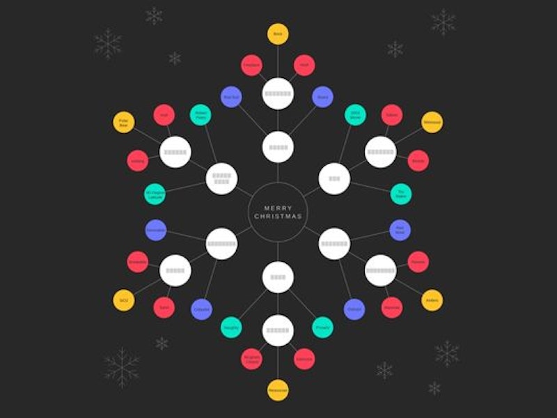 It’s time to be a Christmas analyst: can you find the missing links in our AI-themed puzzle?