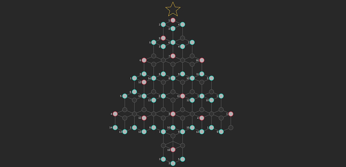 Can you solve our AI-themed Christmas puzzle?