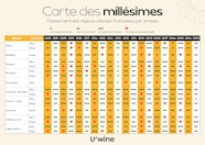 Carte Des Mill simes Tableau Des Mill simes Parker DXRNV Carte Des Mill simes Tableau Des Mill simes Parker DXRNV
