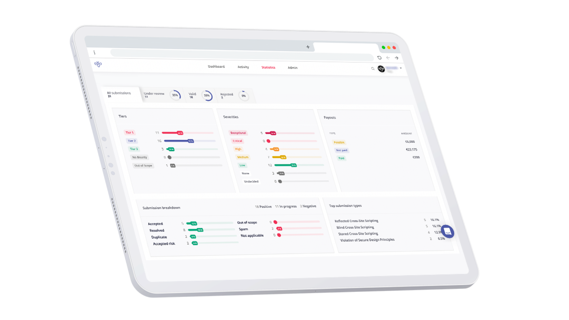 The clear solution for vulnerability management