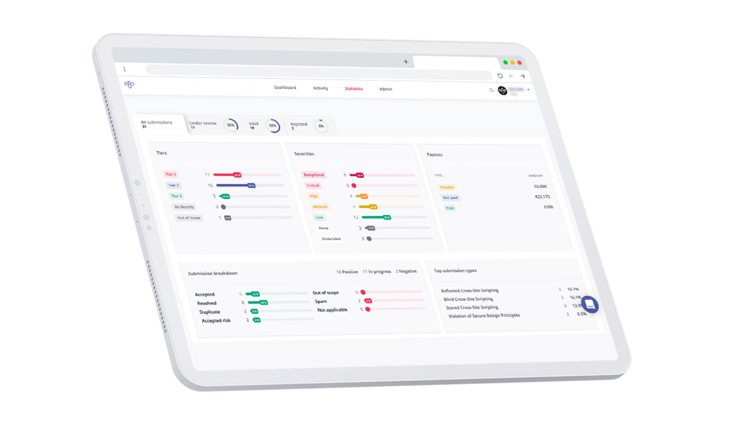 The clear solution for vulnerability management