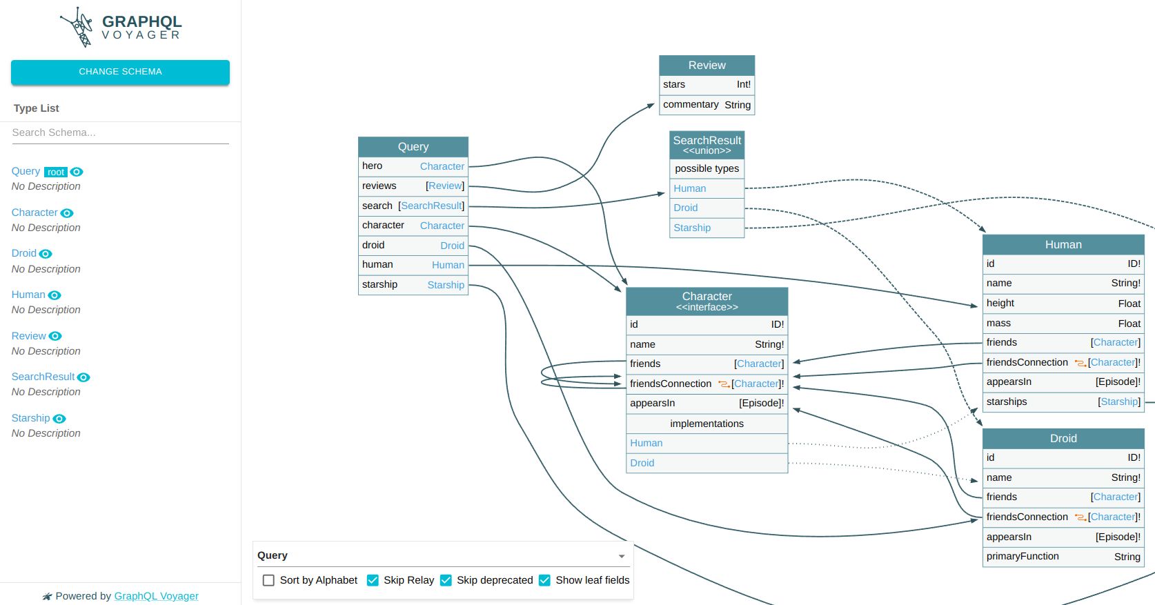 GraphQL Voyager to inspect GraphQL queries and mutations