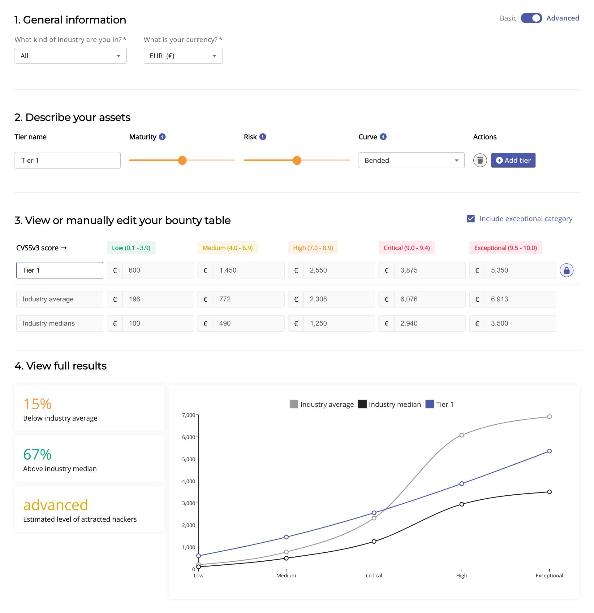 Intigriti-bug-bounty-calculator-screenshot