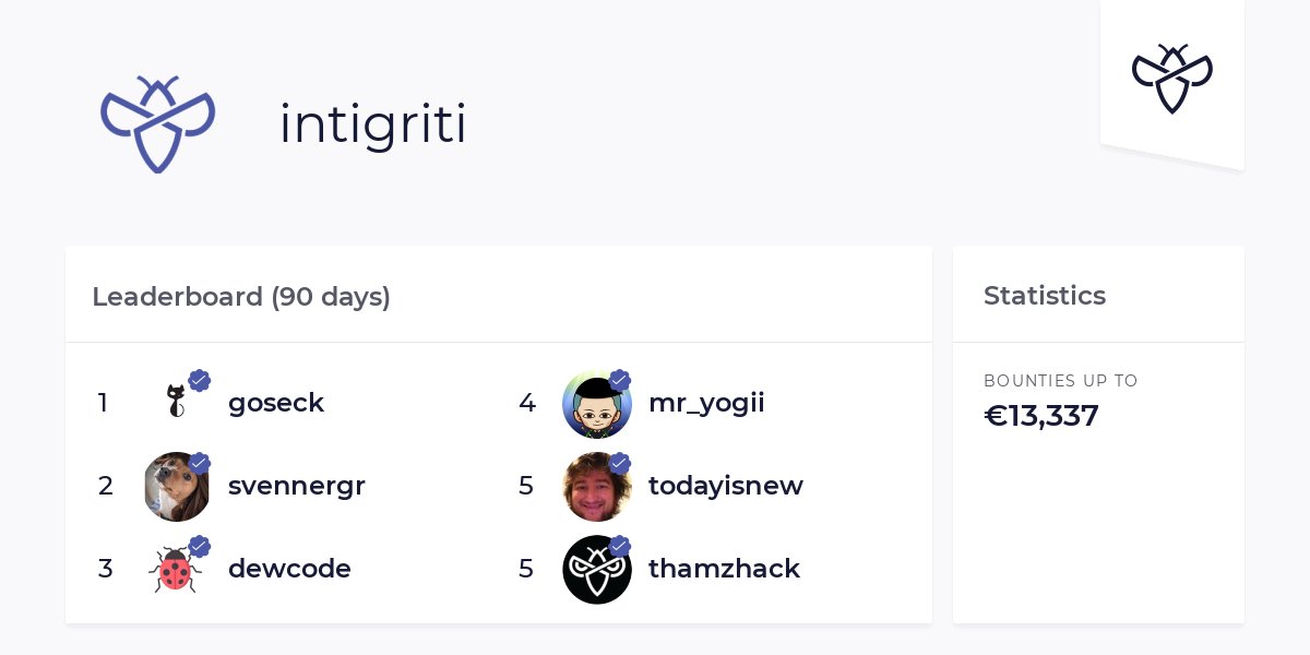 Intigriti program CTA