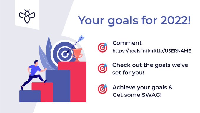 Intigirti-goals-1