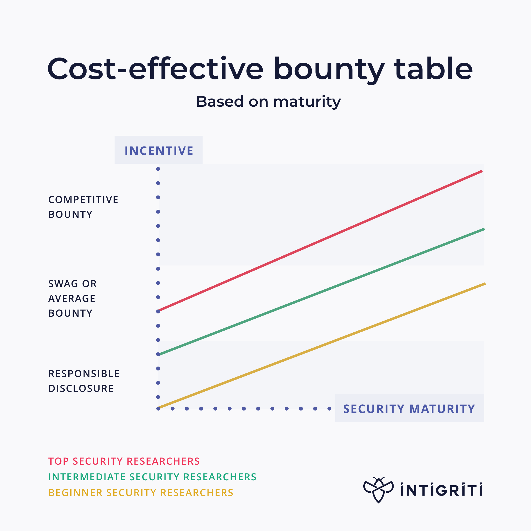 Cost-effective-bounty-table@2x