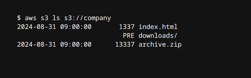 Example output
