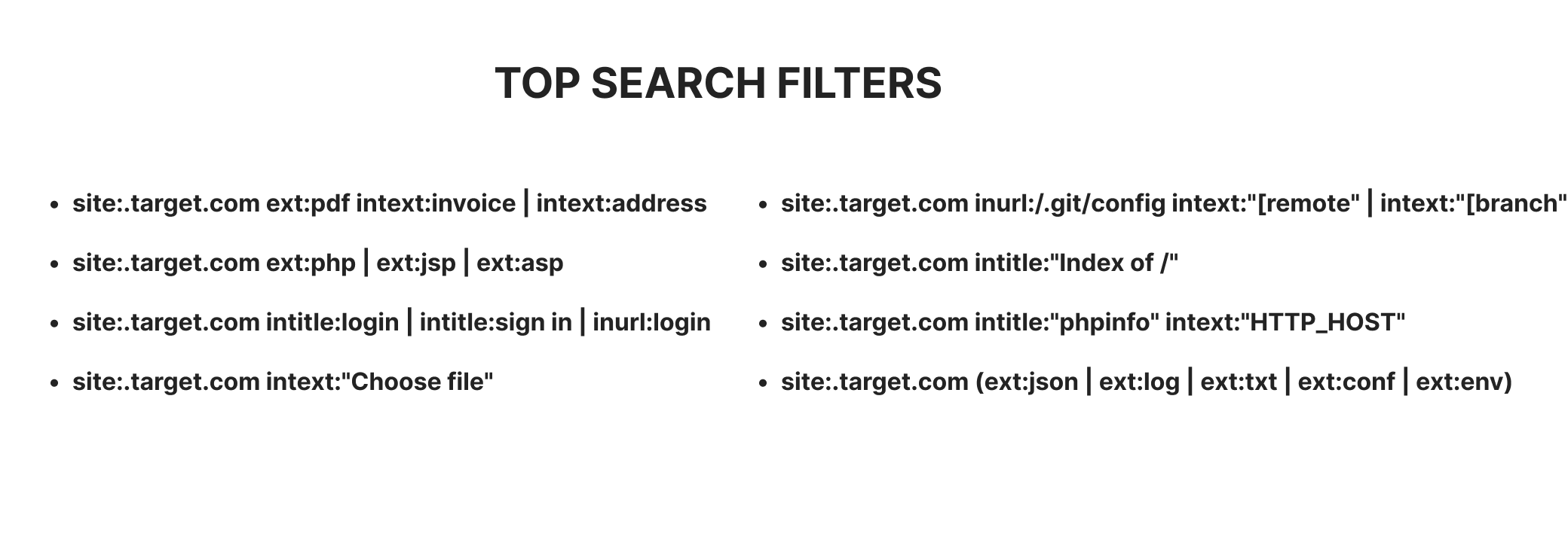 Common Google Dorking Search Filters