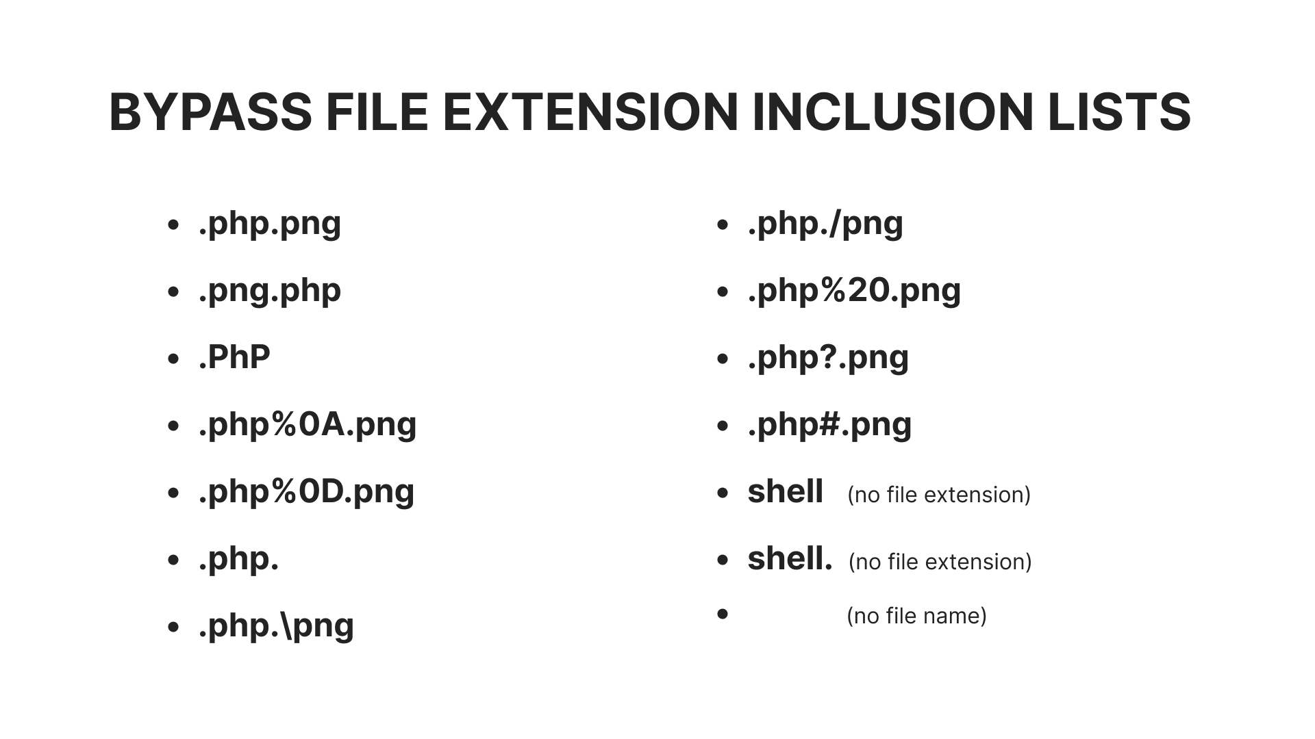 Bypass file extension inclusion lists