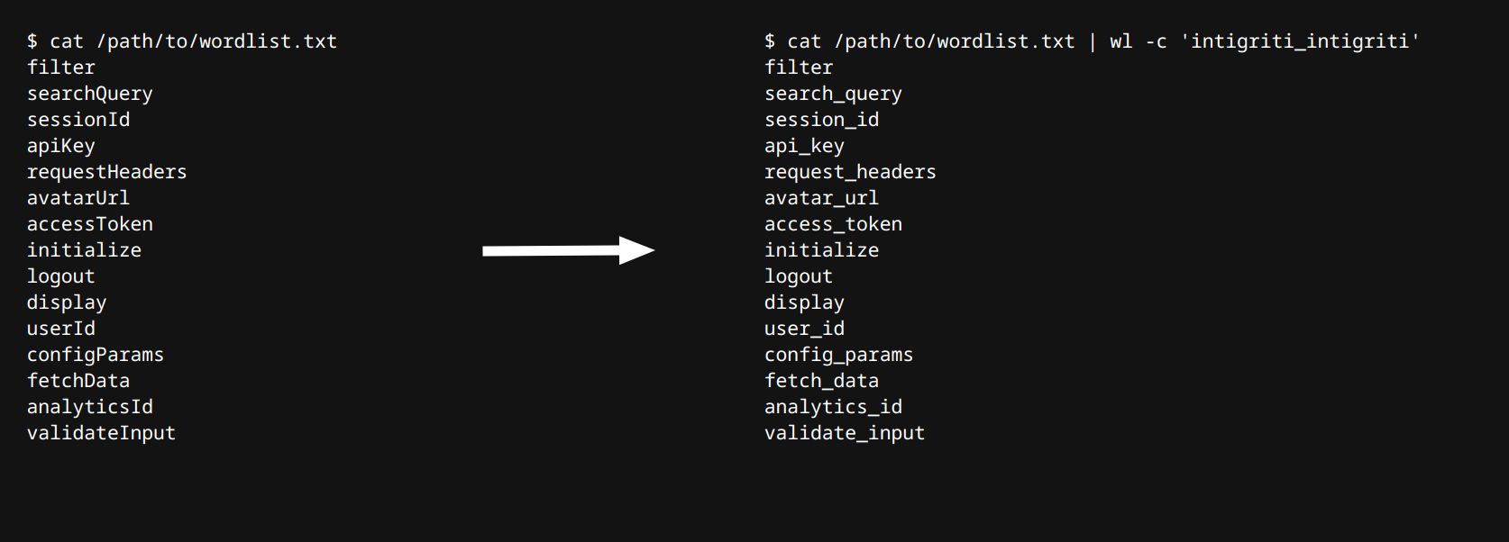 Example usage of wl where we transform camelCase keywords to snake_case keywords to match our targets' naming convention.