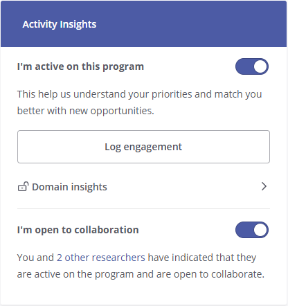 Intigriti's New Activity Insights