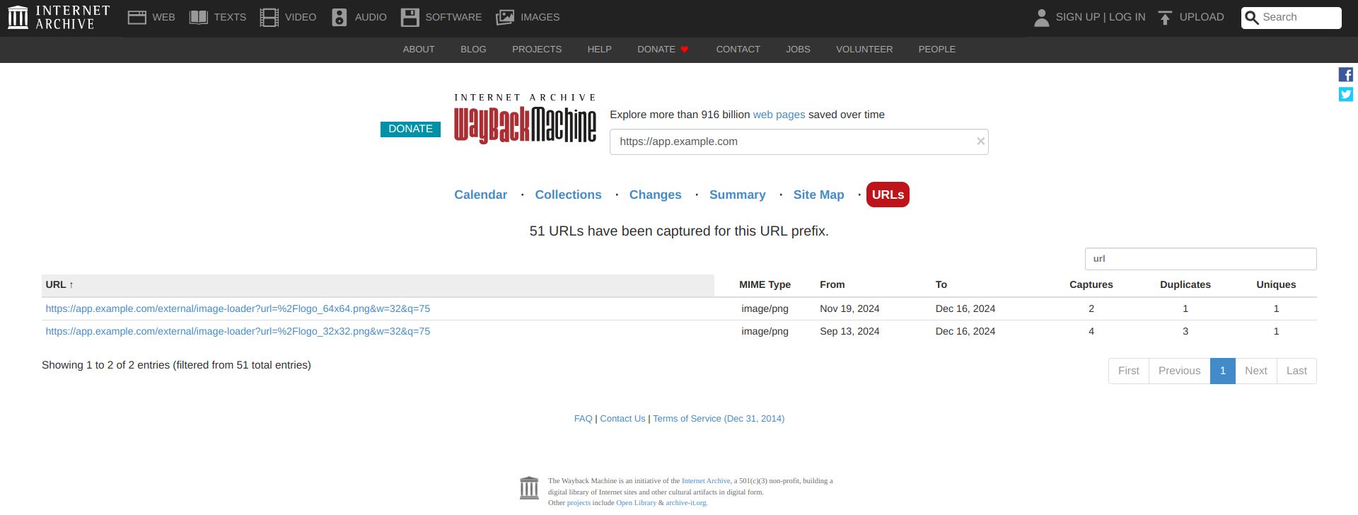 Example of leveraging the Internet Archive (Wayback Machine) for finding hidden parameters