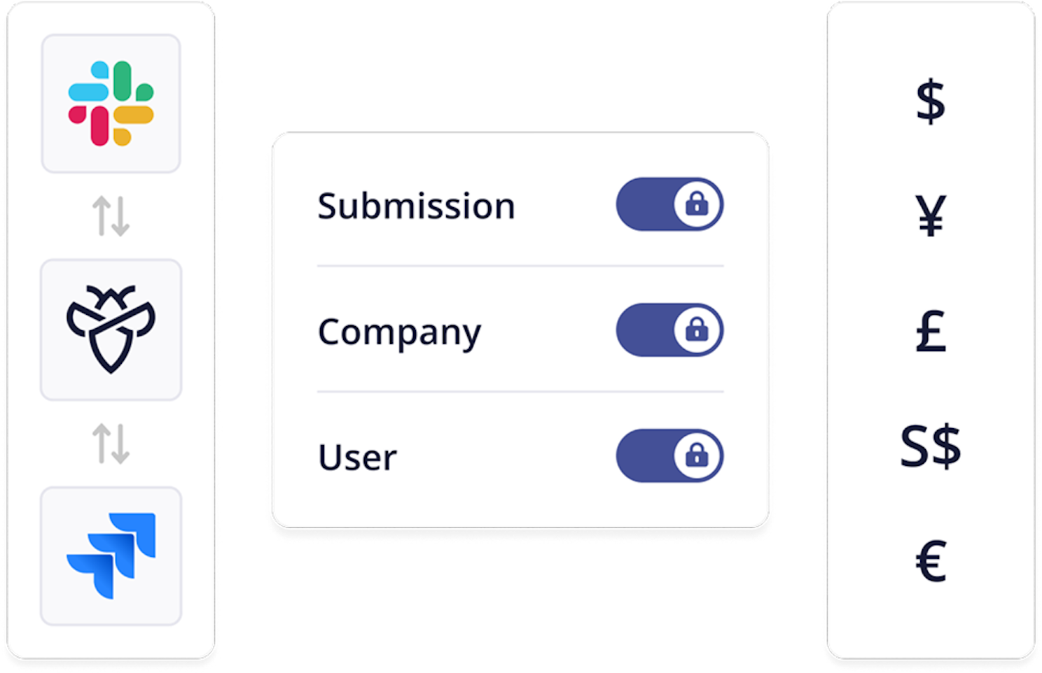 Host your bug bounty program on our secure and reliable platform.