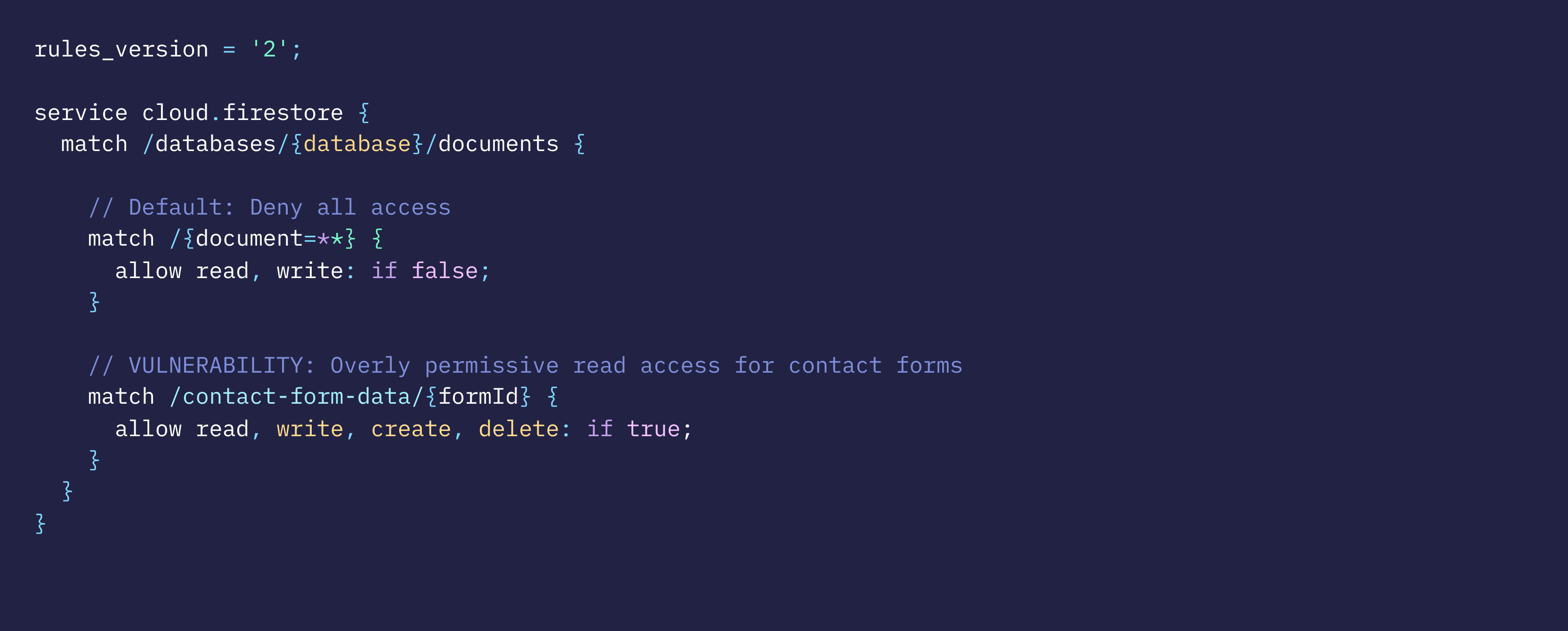 Example of a misconfigured Firebase Firestore security rule definition