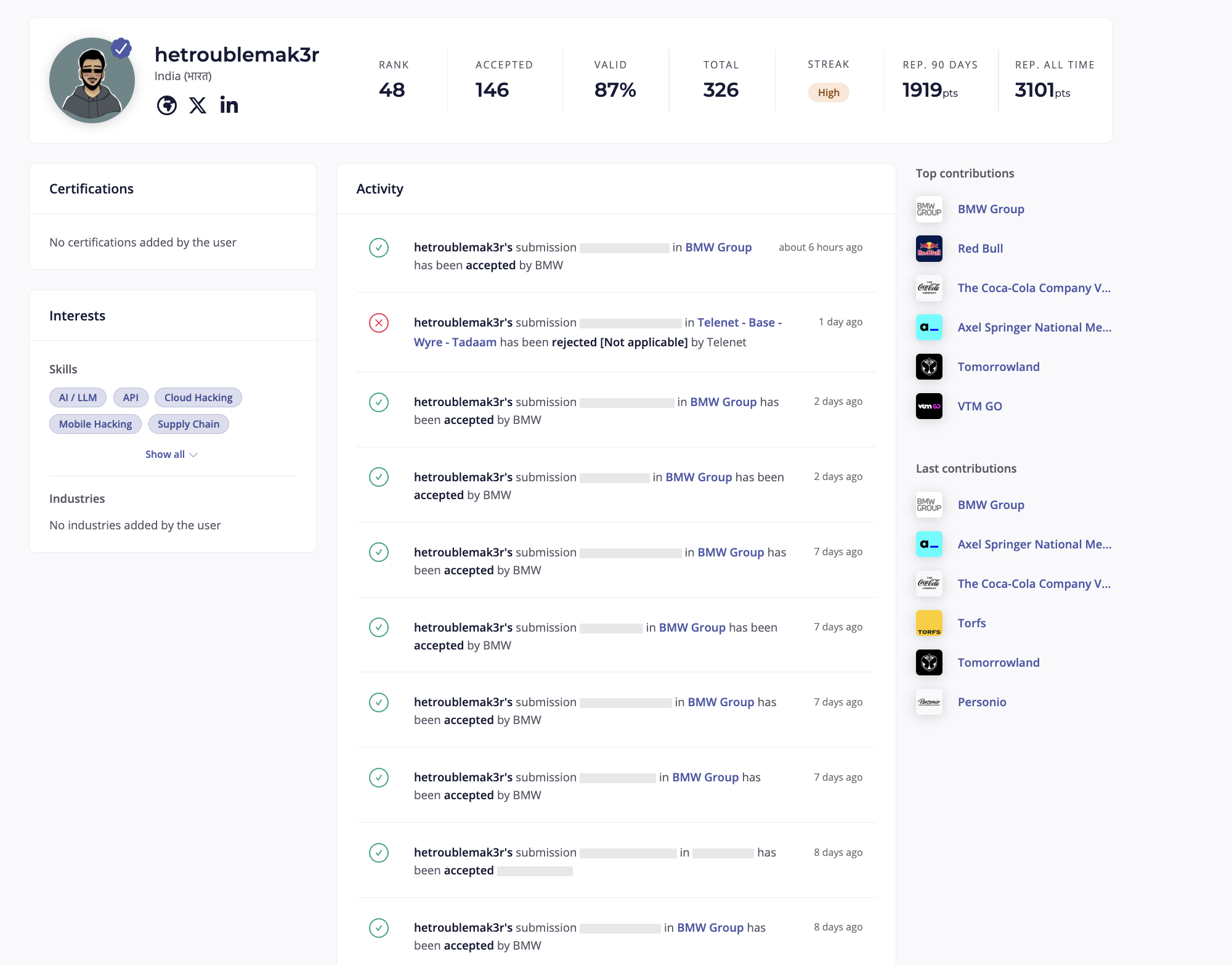 New centralized researcher profile on intigriti.com